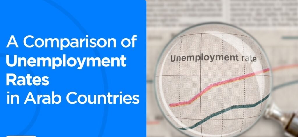 Unemployment Rates vs. Job Growth: A Country Comparison