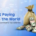 The Best-Paying Careers Around the World: A Global Guide to High-Salary Professions
